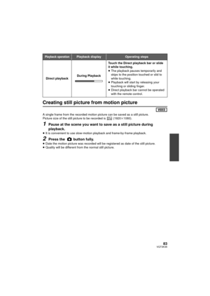 Page 8383VQT3K35
Creating still picture from motion picture
A single frame from the recorded motion picture can be saved as a still picture.
Picture size of the still picture to be recorded is   (1920k1080).
1Pause at the scene you want to save as a still picture during 
playback.
≥ It is convenient to use slow-motion playback and frame-by-frame playback.
2Press the   button fully.
≥Date the motion picture was recorded will be registered as date of the still picture.
≥ Quality will be different from the normal...