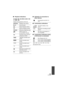 Page 133133VQT3K35
∫Playback indications ∫Indication of connection to 
other devices
∫ Confirmatory indications
∫ Confirmatory indications when 
a DVD burner is connected
1/; /5 // 6// 7/8/9 /: /
D /E /;1 /2;
Display during playback ( l36, 82)
0h00m00s Playback Time ( l36)
No.10 Scene Number
Repeat Playback ( l84)
Resume Playback ( l85)
100-0001 Still picture folder/file name
1 DPOF already set
(to more than 1) (l 96)
Protected motion pictures/
still pictures ( l95)
1080/60p recorded scene 
( l 36)
iFrame...