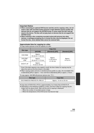 Page 103103VQT3J15
Important Notice≥When connecting an optional DVD burner and this unit for copying a disc, do not 
insert a disc with recorded motion pictures in high definition picture quality into 
devices that do not support the AVCHD format. In some cases the disc may get 
stuck in the device. The disc will not play back on devices that do not support the 
AVCHD format.
≥ When inserting a disc containing recorded motion/still pictures into other 
devices, a message prompting you to format the disc may be...