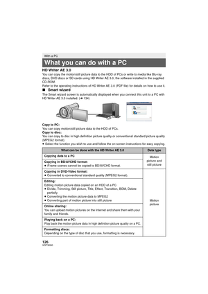 Page 126126VQT3K80
HD Writer AE 3.0You can copy the motion/still picture data to the HDD of PCs or write to media like Blu-ray 
discs, DVD discs or SD cards using HD Writer AE 3.0, the software installed in the supplied 
CD-ROM.
Refer to the operating instructions of HD Writer AE 3.0 (PDF file) for details on how to use it.
∫Smart wizard
The Smart wizard screen is automatically displayed when you connect this unit to a PC with 
HD Writer AE 3.0 installed. ( l134)
Copy to PC:
You can copy motion/still picture...