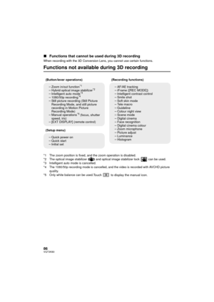 Page 8686VQT3K80
∫Functions that cannot be used during 3D recording
When recording with the 3D Conversion Lens, you cannot use certain functions.
Functions not available during 3D recording
*1 The zoom position is fixed, and the zoom operation is disabled.
*2 The optical image stabilizer   and optical image stabilizer lock   can be used.
*3 Intelligent auto mode is cancelled.
*4 The 1080/50p recording mode is cancelled, and the video is recorded with AVCHD picture 
quality.
*5 Only white balance can be used....