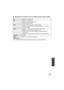 Page 131131VQT3K80
∫Operating environment for the card reader function (mass storage)
≥The USB equipment operates with the driver installed as standard in the OS.
PC IBM PC/AT compatible PC
OSWindows 7 (32 bit/64 bit)
Windows Vista (32 bit) (SP1/SP2)
Windows XP (32 bit) (SP3)
CPUWindows 7/Windows Vista: 1.0 GHz or higher
Windows XP: Intel PentiumIII 450 MHz or higher or Intel Celeron 
400 MHz or higher
RAM Windows 7: 1 GB or more (32 bit)/2 GB or more (64 bit)
Windows Vista Home Basic: 512 MB or more
Windows...