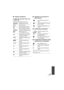 Page 141141VQT3K80
∫Playback indications ∫Indication of connection to 
other devices
∫ Confirmatory indications
∫ Confirmatory indications when 
a DVD burner is connected
1/;/5 // 6// 7/8 /9 /: /
D /E /;1 /2;
Display during playback ( l36, 87)
0h00m00s Playback time ( l36)
No.10 Scene number
Repeat playback ( l89)
Resume playback ( l89)
100-0001 Still picture folder/file name
1 DPOF already set
(to more than 1) ( l100)
Protected motion pictures/
still pictures ( l99)
1080/50p recorded scene 
( l 36)
iFrame...