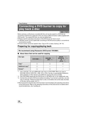 Page 106106VQT3J56
Cop y/D ubbing
Motion pictures or still pictures recorded with this unit can be copied to a DVD disc by 
connecting a DVD burner (optional) to this unit using a USB Connection Cable (supplied with 
DVD burner). The copied DVD disc can also be played back.
≥ Please read the operating instructions of the DVD burner for how to use it.
≥ 1080/60p scenes can be copied after converting to AVCHD picture quality or conventional 
normal picture quality.
≥ iFrame scenes cannot be copied to disc. Copy to...