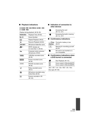 Page 133133VQT3J56
∫Playback indications ∫Indication of connection to 
other devices
∫ Confirmatory indications
∫ Confirmatory indications when 
a DVD burner is connected
1/; /5 // 6// 7/8/9 /: /
D /E /;1 /2;
Display during playback ( l36, 80)
0h00m00s Playback Time ( l36)
No.10 Scene Number
Repeat Playback ( l82)
Resume Playback ( l83)
100-0001 Still picture folder/file name
1 DPOF already set
(to more than 1) (l 93)
Protected motion pictures/
still pictures ( l92)
1080/60p recorded scene 
( l 36)
iFrame...