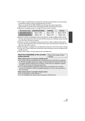 Page 3131VQT3J56
≥The images recorded between pressing the recording start/stop button to start recording 
and pressing it again to pause recording become one scene.
When you record with the [REC MODE] set to [iFrame], the scenes longer than 
approximately 20 minutes will be automati cally divided. (Recording will continue.)
≥ (Maximum recordable scenes of a single SD card or built-in memory)
≥ Maximum number of recordable scenes and maximum number of different dates will be 
less than above table when there...