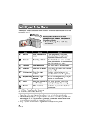 Page 3434VQT3J56
The following modes (appropriate for the condition) are set just by pointing the unit to what 
you want to record.
*1 In Motion Picture Recording Mode only
*2 In Still Picture Recording Mode only
≥ Depending on the recording conditions, the unit may not enter the desired mode.
≥ In the Portrait, Spotlight, or Low light mode, the face will be surrounded by a white frame 
when detected. In the Portrait mode, a subject that is bigger and close to center of the 
screen will be surrounded  by an...