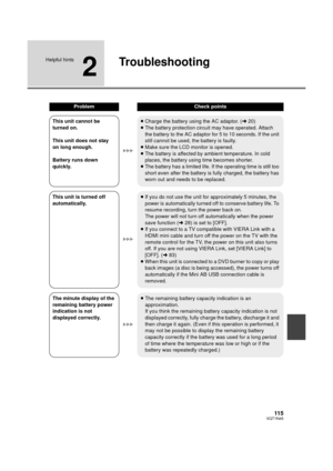 Page 11511 5VQT1N45
Helpful hints
2
Troubleshooting
ProblemCheck points
This unit cannot be 
turned on.
This unit does not stay 
on long enough.
Battery runs down 
quickly.≥Charge the battery using the AC adaptor. (l20)
≥The battery protection circuit may have operated. Attach 
the battery to the AC adaptor for 5 to 10 seconds. If the unit 
still cannot be used, the battery is faulty.
≥Make sure the LCD monitor is opened.
≥The battery is affected by ambient temperature. In cold 
places, the battery using time...