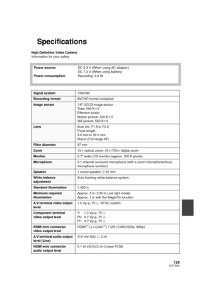 Page 129129VQT1N45
Specifications
High Definition Video Camera
Information for your safety
Power source:
Power consumption:DC 9.3 V (When using AC adaptor)
DC 7.2 V (When using battery)
Recording: 5.8 W
Signal system1080/60i
Recording formatAVCHD format compliant
Image sensor1/6z 3CCD image sensor
Total: 560 Kk3
Effective pixels:
Motion picture: 520 Kk3
Still picture: 520 Kk3
LensAuto Iris, F1.8 to F2.8
Focal length:
3.0 mm to 30.0 mm
Macro (Full range AF)
Filter diameter37 mm
Zoom10k optical zoom, 25k/700k...