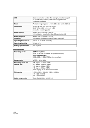 Page 130130VQT1N45
Motion pictures
USBCard reader/writer function (No copyright protection support)
Hi-Speed USB (USB 2.0), USB terminal Type Mini AB
PictBridge-compliant
FlashAvailable range: Approx. 1.0 m to 2.5 m (3.3 feet to 8.2 feet)
Dimensions65 mm (W)k67 mm (H)k126 mm (D)
[2.56q (W)k2.638q (H)k4.96q (D)]
(excluding projecting parts)
Mass (Weight)Approx. 275g (Approx. 0.606 lbs.)
[without battery (supplied) and an SD card (optional)]
Mass (Weight) in 
operationApprox. 337g (Approx. 0.743 lbs.)
[with...