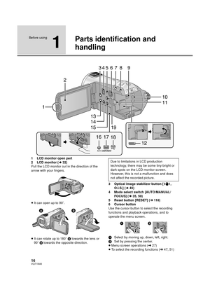 Page 1616VQT1N45
Before using
1
Parts identification and 
handling
1 LCD monitor open part
2 LCD monitor (l32)
Pull the LCD monitor out in the direction of the 
arrow with your fingers.
≥It can open up to 90o.
≥It can rotate up to 180o A towards the lens or 
90o B towards the opposite direction.3 Optical image stabilizer button [ , 
O.I.S.] (l45)
4 Mode select switch [AUTO/MANUAL/
FOCUS] (l35, 59)
5 Reset button [RESET] (l118)
6 Cursor button
Use the cursor button to select the recording 
functions and playback...