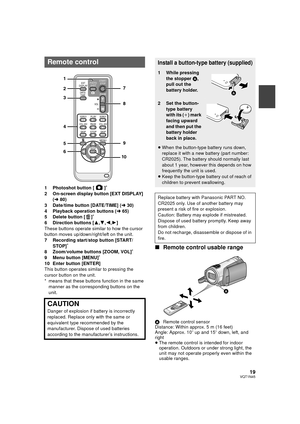 Page 1919VQT1N45
1 Photoshot button [ ]*
2 On-screen display button [EXT DISPLAY] 
(l80)
3 Date/time button [DATE/TIME] (l30)
4 Playback operation buttons (l65)
5 Delete button [ ]
*
6 Direction buttons [3,4,2,1]
These buttons operate similar to how the cursor 
button moves up/down/right/left on the unit.
7 Recording start/stop button [START/
STOP]
*
8 Zoom/volume buttons [ZOOM, VOL]*
9 Menu button [MENU]*
10 Enter button [ENTER]
This button operates similar to pressing the 
cursor button on the unit.
* means...