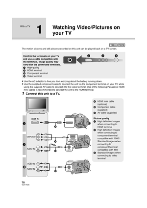 Page 7878VQT1N45
With a TV
1
Watching Video/Pictures on 
your TV
The motion pictures and still pictures recorded on this unit can be played back on a TV screen.
≥Use the AC adaptor to free you from worrying about the battery running down.
≥Use the supplied component cable to connect the unit via the component terminal on your TV, while 
using the supplied AV cable to connect it to the video terminal. Use of the following Panasonic HDMI 
mini cables is recommended to connect the unit to the HDMI terminal....