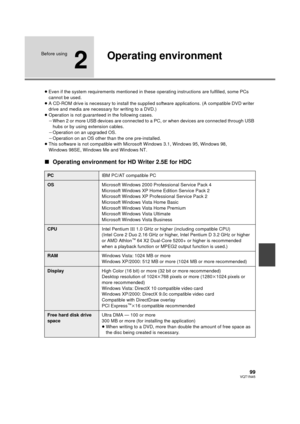 Page 9999VQT1N45
Before using
2
Operating environment
≥Even if the system requirements mentioned in these operating instructions are fulfilled, some PCs 
cannot be used.
≥A CD-ROM drive is necessary to install the supplied software applications. (A compatible DVD writer 
drive and media are necessary for writing to a DVD.)
≥Operation is not guaranteed in the following cases.
jWhen 2 or more USB devices are connected to a PC, or when devices are connected through USB 
hubs or by using extension cables....