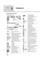 Page 108108VQT1N45
Indications
1
Indications
∫Recording indications
Motion picture recording
AStill picture recording
(when the   button is pressed)
Remaining battery power 
(l22)
90minRemaining battery time (l22)
R1h20mRemaining time for motion 
picture recording (l37)
0h00m00sElapsed recording time (l37)
JAN 1 2008
12:34PMDate indication (l30)
Time indication (l30)
World time setting (l31)
Motion picture recording mode 
(l38)
HA mode
HG mode
HX mode
HE mode
¥/; (Red)Recording (l36)
; (Green)Recording pause...