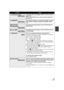 Page 4949VQT1N45
Soft skin modeThis makes skin colors appear softer for a more attractive 
appearance.
This is more effective if you record a person closely from 
the torso up.
MagicPixThis function allows you to record color images in very low 
light situations. (Minimum required illumination: approx. 
1lx)
Backlight 
compensationThis makes the image brighter to prevent darkening of a 
backlit subject.
Low lightThis makes the scene brighter in dark conditions such as 
evening twilight.
ØSelf-timerThis is for...