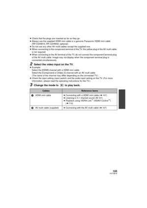 Page 105105VQT3B18
≥Check that the plugs are inserted as far as they go.
≥ Always use the supplied HDMI mini cable  or a genuine Panasonic HDMI mini cable 
(RP-CDHM15, RP-CDHM30; optional).
≥ Do not use any other AV multi cables except the supplied one.
≥ When connecting to the component terminal of the TV, the yellow plug of the AV multi cable 
is not required.
≥ When connecting to the AV terminal of the TV, do not connect the component terminal plug 
of the AV multi cable. Image may not display when the...