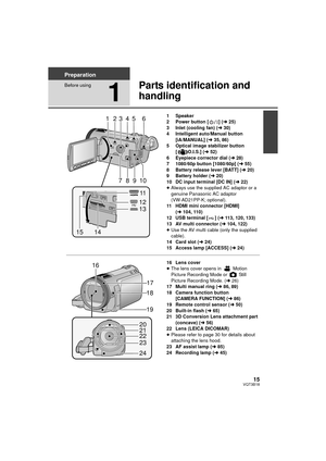 Page 1515VQT3B18
Preparation
Before using
1
Parts identification and 
handling
1 Speaker
2 Power button [ ] (l25)
3 Inlet (cooling fan) ( l30)
4 Intelligent auto/Manual button  [iA/MANUAL] ( l35, 86)
5 Optical image stabilizer button  [ O.I.S.] ( l52)
6 Eyepiece corrector dial ( l28)
7 1080/60p button [1080/60p] ( l55)
8 Battery release lever [BATT] (l 20)
9 Battery holder ( l20)
10 DC input terminal [DC IN] ( l22)
≥ Always use the supplied AC adaptor or a 
genuine Panasonic AC adaptor 
(VW-AD21PP-K;...