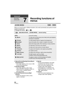 Page 6868VQT3B18
Advanced
Recording 
(Advanced)
7
Recording functions of 
menus
When you record images in different situations, this mode automatically sets optimum shutter 
speeds and apertures.
≥Change the mode to   or  .
≥(Sports/Portrait/Spotlight/Snow/Beach/
Sunset/Scenery)
jThe shutter speed is 1/8 or more in Still 
Picture Recording Mode.
≥ (Sunset/Low light)
jThe shutter speed is 1/30 or more 
(When [DIGITAL CINEMA] is [ON], it is 
1/24 or more.) in Motion Picture 
Recording Mode.
≥...