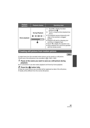 Page 9191VQT3B18
A single frame from the recorded motion picture can be saved as a still picture.
Picture size of the still picture to be recorded is   (1920k1080).
1Pause at the scene you want to save as a still picture during 
playback.
≥ It is convenient to use slow-motion playback and frame-by-frame playback.
2Press the   button fully.≥Date the motion picture was recorded will be registered as date of the still picture.
≥ Quality will be different from the normal still picture.
Playback 
operationPlayback...