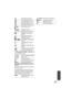 Page 139139VQT3B18
AF assist lamp (l85)
Zoom Microphone ( l77)
Focus Microphone ( l77)
Stereo Microphone ( l77)
Wind Noise Canceler ( l77)
// Bass Setting ( l79)
/ Smile Shot (l 64)
Microphone Level ( l78)
Backlight Compensation 
( l 66)
Soft Skin Mode ( l66)
Tele Macro ( l66)
/ Fade (White), Fade (Black) 
(l 63)
Color Night Rec function 
( l 67)
Intelligent Contrast Control 
( l 63)
Intelligent Exposure ( l66)
99% Luminance Level ( l80)
±  (White)/ ¥ (Green)/ / / / /
Focus indication ( l33)
Ø10/ Ø2 Self-Timer...