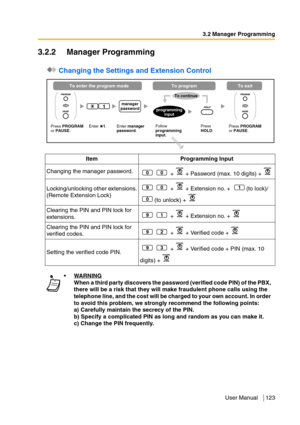 Page 1233.2 Manager Programming
User Manual 123
3.2.2 Manager Programming
 Changing the Settings and Extension Control
Item Programming Input
Changing the manager password.
 +   + Password (max. 10 digits) + 
Locking/unlocking other extensions.
(Remote Extension Lock) +   + Extension no. +  (to lock)/
(to unlock) + 
Clearing the PIN and PIN lock for 
extensions. +   + Extension no. + 
Clearing the PIN and PIN lock for 
verified codes. +   + Verified code + 
Setting the verified code PIN. +   + Verified code +...