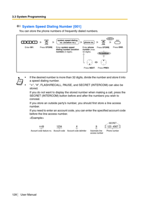 Page 1283.3 System Programming
128 User Manual
 System Speed Dialing Number [001]
You can store the phone numbers of frequently dialed numbers.
If the desired number is more than 32 digits, divide the number and store it into 
a speed dialing number.
 , #, FLASH/RECALL, PAUSE, and SECRET (INTERCOM) can also be 
stored.
If you do not want to display the stored number when making a call, press the 
SECRET (INTERCOM) button before and after the numbers you wish to 
conceal.
If you store an outside party’s number,...