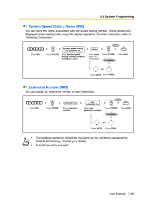 Page 1293.3 System Programming
User Manual 129
 System Speed Dialing Name [002]
You can store the name associated with the speed dialing number. These names are 
displayed when making calls using the display operation. To enter characters, refer to 
Entering Characters.
 Extension Number [003]
You can assign an extension number to each extension.
The leading number(s) should be the same as the number(s) assigned for 
Flexible Numbering. Consult your dealer.
A duplicate entry is invalid.
Enter 002. Enter system...