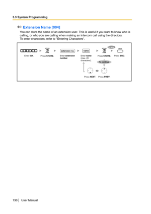 Page 1303.3 System Programming
130 User Manual
 Extension Name [004]
You can store the name of an extension user. This is useful if you want to know who is 
calling, or who you are calling when making an intercom call using the directory. 
To enter characters, refer to Entering Characters.
Enter 004.Press END.
Press NEXT. Press PREV.
To continue
To end004
Enter extension 
number.
extension no.
Enter name(max. 20 
characters).
name
OR
Press STORE.Press STORE. 