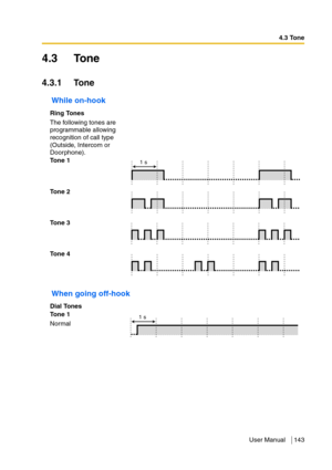 Page 1434.3 Tone
User Manual 143
4.3 Tone
4.3.1 Tone
While on-hook
When going off-hook
Ring Tones
The following tones are 
programmable allowing 
recognition of call type 
(Outside, Intercom or 
Doorphone).
To n e  1
To n e  2
To n e  3
To n e  4
Dial Tones
To n e  1
Normal
1 s
1 s 