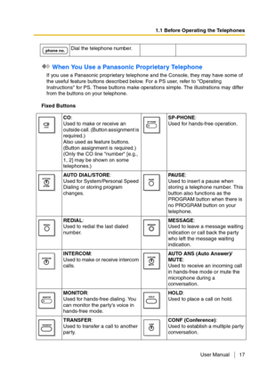 Page 171.1 Before Operating the Telephones
User Manual 17
 When You Use a Panasonic Proprietary Telephone
If you use a Panasonic proprietary telephone and the Console, they may have some of 
the useful feature buttons described below. For a PS user, refer to Operating 
Instructions for PS. These buttons make operations simple. The illustrations may differ 
from the buttons on your telephone.
Fixed ButtonsDial the telephone number.
CO: 
Used to make or receive an 
outside call. (Button assignment is 
required.)...