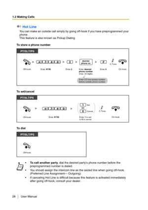 Page 281.2 Making Calls
28 User Manual
 Hot Line
You can make an outside call simply by going off-hook if you have preprogrammed your 
phone.
This feature is also known as Pickup Dialing.
To store a phone number
To set/cancel
To  d i a l
To call another party, dial the desired party’s phone number before the 
preprogrammed number is dialed.
You should assign the intercom line as the seized line when going off-hook. 
(Preferred Line Assignment— Outgoing)
If canceling Hot Line is difficult because this feature...