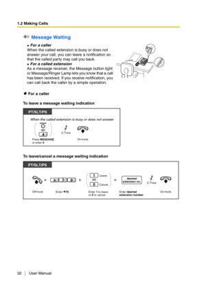 Page 321.2 Making Calls
32 User Manual
 Message Waiting
 For a caller
To leave a message waiting indication
To leave/cancel a message waiting indication For a caller 
When the called extension is busy or does not 
answer your call, you can leave a notification so 
that the called party may call you back.
 For a called extension
As a message receiver, the Message button light 
or Message/Ringer Lamp lets you know that a call 
has been received. If you receive notification, you 
can call back the caller by a...