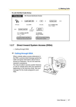 Page 371.2 Making Calls
User Manual 37
To call (Verified Code Entry)
1.2.7 Direct Inward System Access (DISA)
— Calling through DISA
 Calling through DISA
When outside callers access extensions in 
the PBX, a prerecorded message greets the 
caller and gives information about how to 
access an extension. You do not need the 
operator’s assistance.
You may be able to access system features 
or call an outside party with your password 
depending on the security mode. Ask your 
manager for the mode assigned to your...