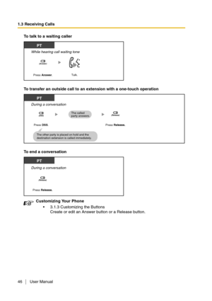 Page 461.3 Receiving Calls
46 User Manual
To talk to a waiting caller
To transfer an outside call to an extension with a one-touch operation
To end a conversation
Customizing Your Phone
3.1.3 Customizing the Buttons
Create or edit an Answer button or a Release button.
Press Answer.Talk.
PT
While hearing call waiting tone
(Answer)
Press DSS.
PT
During a conversation
The called 
party answers.
The other party is placed on hold and the 
destination extension is called immediately.
Press Release.
(Release)(DSS)...