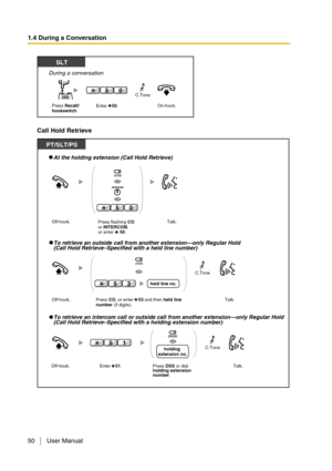 Page 501.4 During a Conversation
50 User Manual
Call Hold Retrieve
SLT
During a conversation
On-hook.
Enter    50. Press Recall/
hookswitch.
05C.Tone
Off-hook.
Off-hook.Press DSS or dialholding extension 
number. Off-hook.
   At the holding extension (Call Hold Retrieve)
   To retrieve an outside call from another extension—only Regular Hold 
   (Call Hold Retrieve–Specified with a held line number)
   To retrieve an intercom call or outside call from another extension—only Regular Hold 
   (Call Hold...