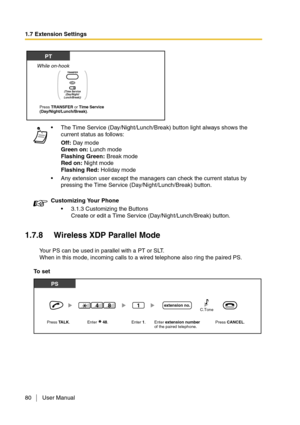 Page 801.7 Extension Settings
80 User Manual
1.7.8 Wireless XDP Parallel Mode
Your PS can be used in parallel with a PT or SLT.
When in this mode, incoming calls to a wired telephone also ring the paired PS.
To  s e tThe Time Service (Day/Night/Lunch/Break) button light always shows the 
current status as follows:
Off: Day mode
Green on: Lunch mode
Flashing Green: Break mode
Red on: Night mode
Flashing Red: Holiday mode
Any extension user except the managers can check the current status by 
pressing the Time...