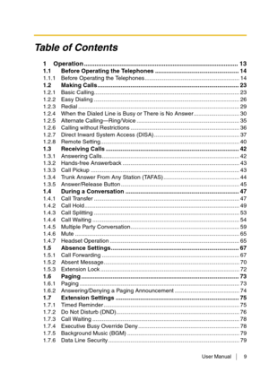 Page 9User Manual 9
Table of Contents
1 Operation ....................................................................................... 13
1.1 Before Operating the Telephones ................................................... 14
1.1.1 Before Operating the Telephones ............................................................ 14
1.2 Making Calls ...................................................................................... 23
1.2.1 Basic...