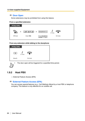 Page 881.9 User-supplied Equipment
88 User Manual
 Door Open
Some extensions may be prohibited from using this feature.
From a specified extension
From any extension while talking to the doorphone
1.9.2 Host PBX
— External Feature Access (EFA)
 External Feature Access (EFA)
You can access special features (e.g., Call Waiting) offered by a host PBX or telephone 
company. This feature is only effective for an outside call.The door open will be triggered for a specified time period.
Off-hook.On-hook.Enter...