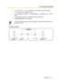 Page 1213.1 Personal Programming
User Manual 121
To clear the button*
2 For a PF button, 2 is not required to enter before the desired number.
*
3 This button is not available for a PS.
*4 0: Day/Night/Lunch/Break, 1: Day/Night/Break, 2: Day/Night/Lunch, 3: Day/
Night
*
5 This button is used for the integrated voice mail features.
To exit at any time, lift the handset.
You can select the parameter with the Navigator key (Up or Down) instead of 
entering a number.
Press PROGRAMor PAUSE.Press STORE.
2
Enter...