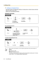 Page 241.2 Making Calls
24 User Manual
 Calling an Outside Party
You have to seize a CO line before dialing an outside phone number because external 
calls are made via your PBX.
Select one of the following methods:
Automatic Line Access
CO Line Group Access
To select the specified CO line
Each of the S-CO button or G-CO button light shows the current status as 
follows:
Off: The line is idle.
Red on: The line is in use.
You may be restricted from making a call to the specified outside party. To make 
a call,...