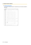 Page 1001.11 Display Proprietary Telephone
100 User Manual
 Entering Characters
You can enter the following characters. This table shows you the characters available for 
each button.  