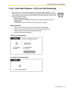 Page 1011.3 Telephone Features and Operation
Operating Manual 101
1.3.53 Voice Mail Features—LCS (Live Call Screening)
Before operating
 Create a Live Call Screening (LCS) button (Personal Programming).
 Select the mode, either Hands-free or Private (Personal Programming).
 Set the extension PIN (Personal Identification Number).
 Set the Live Call Screening feature.
To set Live Call Screening
To cancel Live Call Screening
Using a Panasonic Voice Processing system that supports digital integration (e.g., KX-...