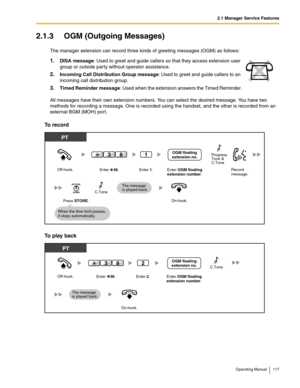 Page 1172.1 Manager Service Features
Operating Manual 117
2.1.3 OGM (Outgoing Messages)
The manager extension can record three kinds of greeting messages (OGM) as follows: 
All messages have their own extension numbers. You can select the desired message. You have two 
methods for recording a message. One is recorded using the handset, and the other is recorded from an 
external BGM (MOH) port.
To record
To play back1.
DISA message: Used to greet and guide callers so that they access extension user 
group or...