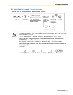 Page 1433.3 System Programming
Operating Manual 143
 [001] System Speed Dialing Number
You can store the phone numbers of frequently dialed numbers.
 If the desired number is more than 32 digits, divide the number and store it into more than 
one speed dialing number.
  , #, FLASH/RECALL, PAUSE, and Secret (INTERCOM) can also be stored.
If you do not want to display the stored number when making a call, press the Secret 
(INTERCOM) button before and after the numbers you wish to conceal.
If you store an...