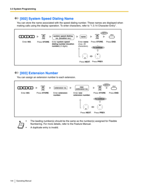 Page 1443.3 System Programming
144 Operating Manual
 [002] System Speed Dialing Name
You can store the name associated with the speed dialing number. These names are displayed when 
making calls using the display operation. To enter characters, refer to 1.3.14 Character Entry.
 [003] Extension Number
You can assign an extension number to each extension.
 The leading number(s) should be the same as the number(s) assigned for Flexible 
Numbering. For more details, refer to the Feature Manual.
 A duplicate entry...