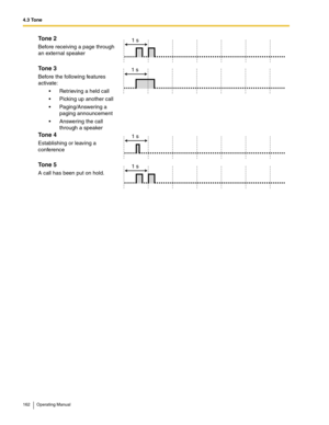 Page 1624.3 Tone
162 Operating Manual
Tone 2
Before receiving a page through 
an external speaker
Tone 3
Before the following features 
activate:
 Retrieving a held call
 Picking up another call
 Paging/Answering a 
paging announcement
 Answering the call 
through a speaker
Tone 4
Establishing or leaving a 
conference
Tone 5
A call has been put on hold.
1 s
1 s
1 s
1 s 