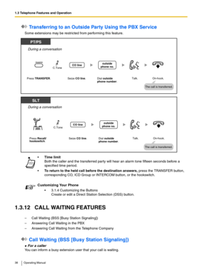 Page 381.3 Telephone Features and Operation
38 Operating Manual
 Transferring to an Outside Party Using the PBX Service
Some extensions may be restricted from performing this feature.
1.3.12 CALL WAITING FEATURES
– Call Waiting (BSS [Busy Station Signaling])
– Answering Call Waiting in the PBX
– Answering Call Waiting from the Telephone Company
 Call Waiting (BSS [Busy Station Signaling])
 For a caller 
You can inform a busy extension user that your call is waiting. Time limit
Both the caller and the...