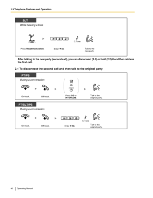 Page 401.3 Telephone Features and Operation
40 Operating Manual
After talking to the new party (second call), you can disconnect (2.1) or hold (2.2) it and then retrieve 
the first call.
2.1 To disconnect the second call and then talk to the original party
SLT
While hearing a tone
Enter     50.
05
Talk to the
new party.Press Recall/hookswitch.
C.Tone
PT/PS
During a conversation
Off-hook.On-hook.Talk to the 
original party.Press CO or INTERCOM.
(CO)
OR
PT/SLT/PS
During a conversation
Off-hook.On-hook.Talk to the...