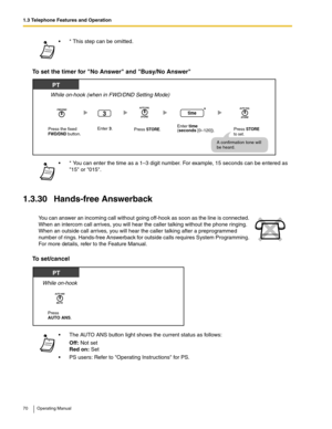 Page 701.3 Telephone Features and Operation
70 Operating Manual
To set the timer for No Answer and Busy/No Answer
1.3.30 Hands-free Answerback
To set/cancel
 * This step can be omitted.
 * You can enter the time as a 1–3 digit number. For example, 15 seconds can be entered as 
15 or 015.
You can answer an incoming call without going off-hook as soon as the line is connected. 
When an intercom call arrives, you will hear the caller talking without the phone ringing. 
When an outside call arrives, you will hear...